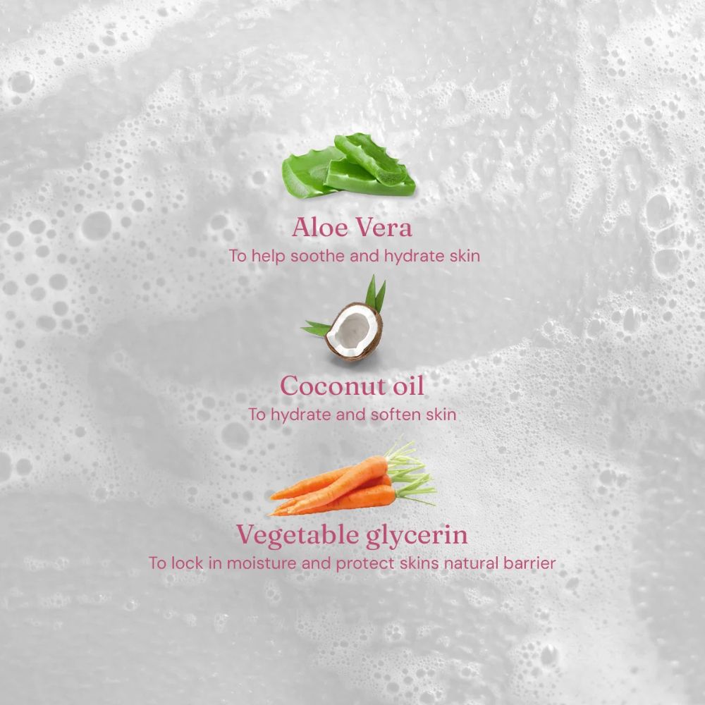 Grapefruit & Aloe Body Wash – 400ml Sulphate-Free Cleanser