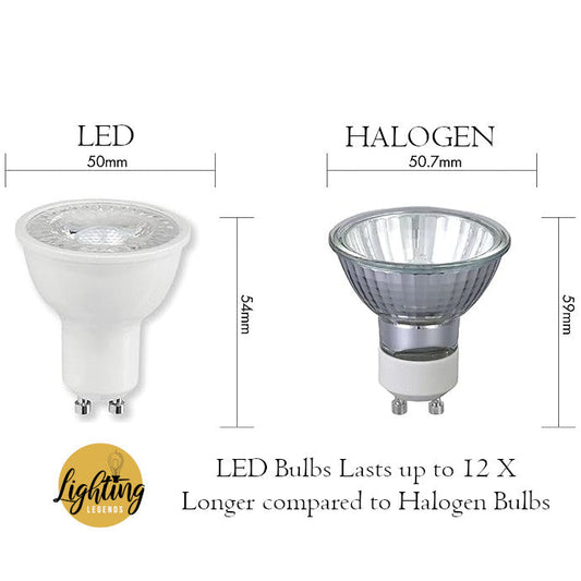 4 Pack ProVision GU10 LED Spotlight Bulbs 5W - Bright / Warm White