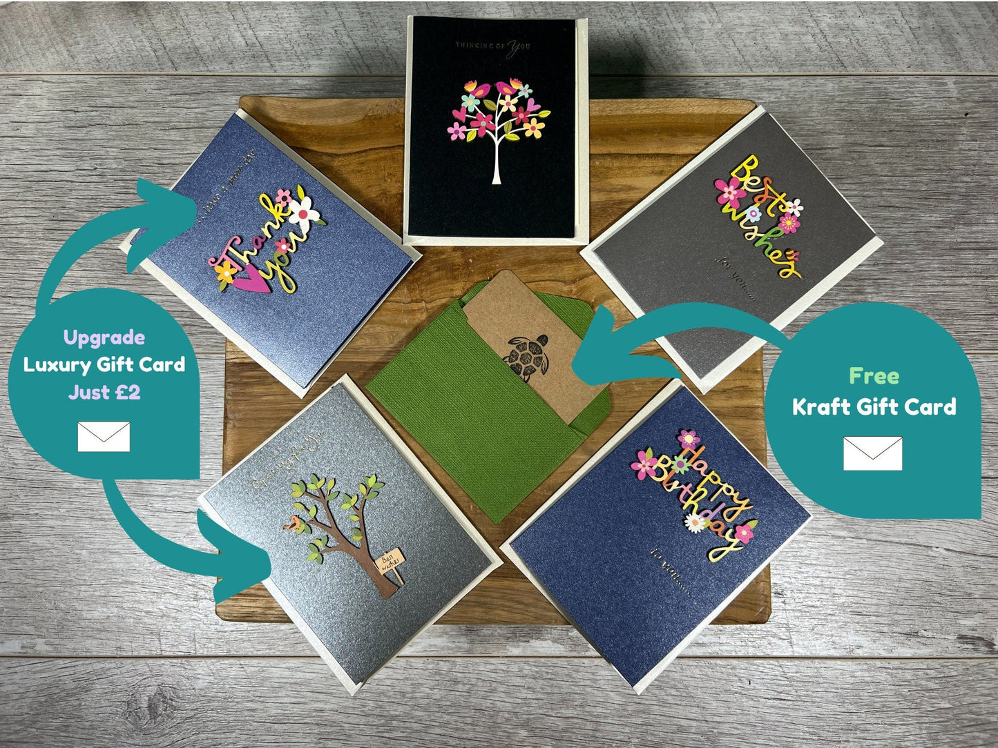 Plant Propagation Gift Set #6