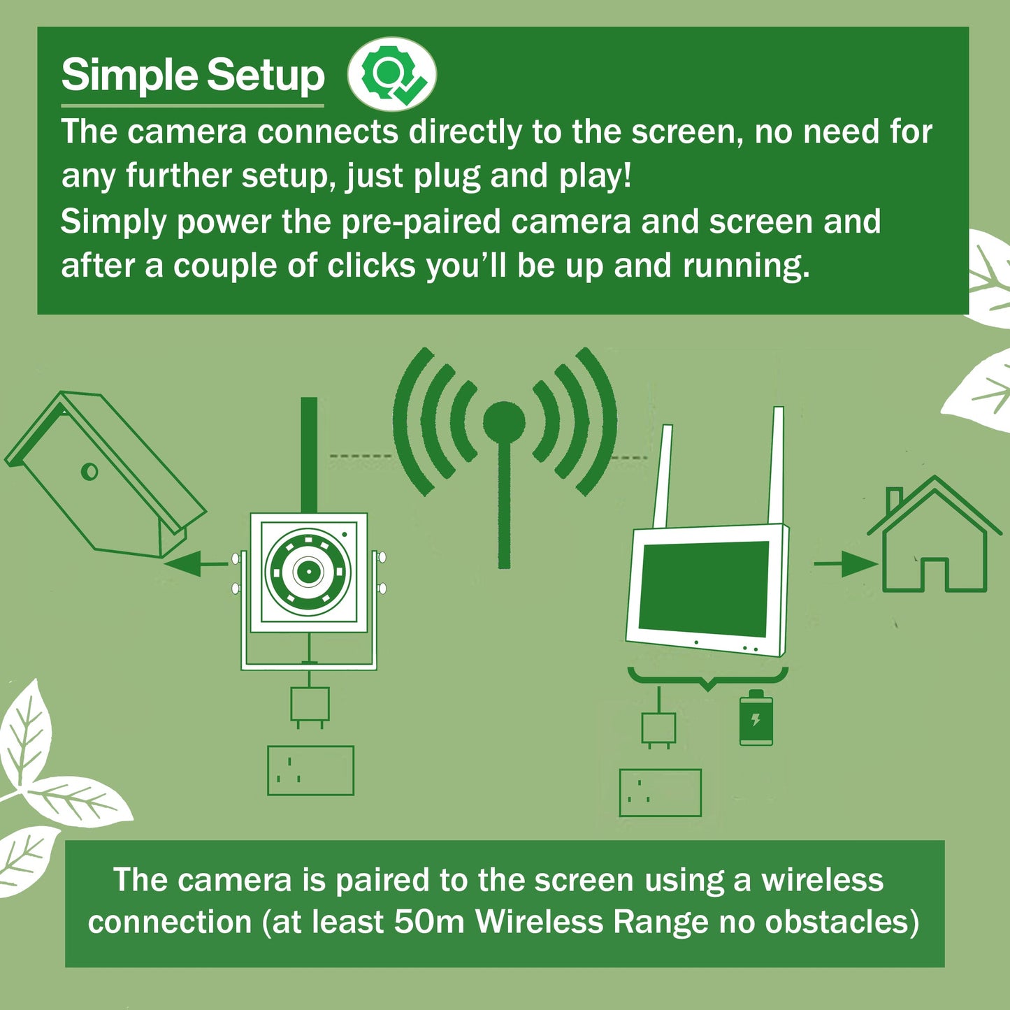 Wireless Side View Bird Box Camera & Screen Complete Pack