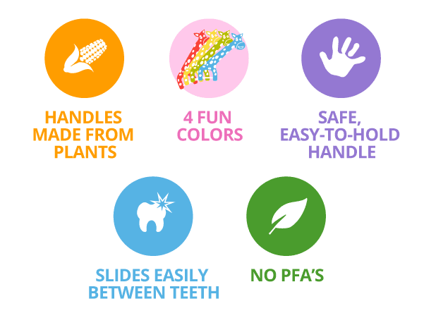 Jack N’ Jill Fairy Floss Kids Biodegradable Dental Flossers – 30 Pack