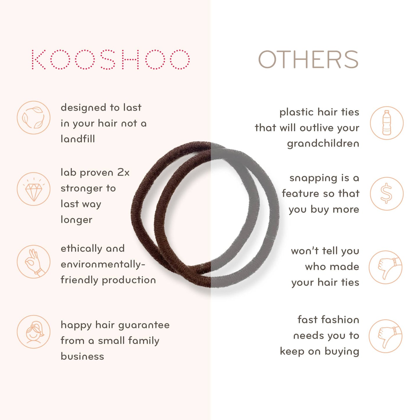 KOOSHOO Plastic-Free Round Hair Ties Mondo 4-Pack – Golden Fibres