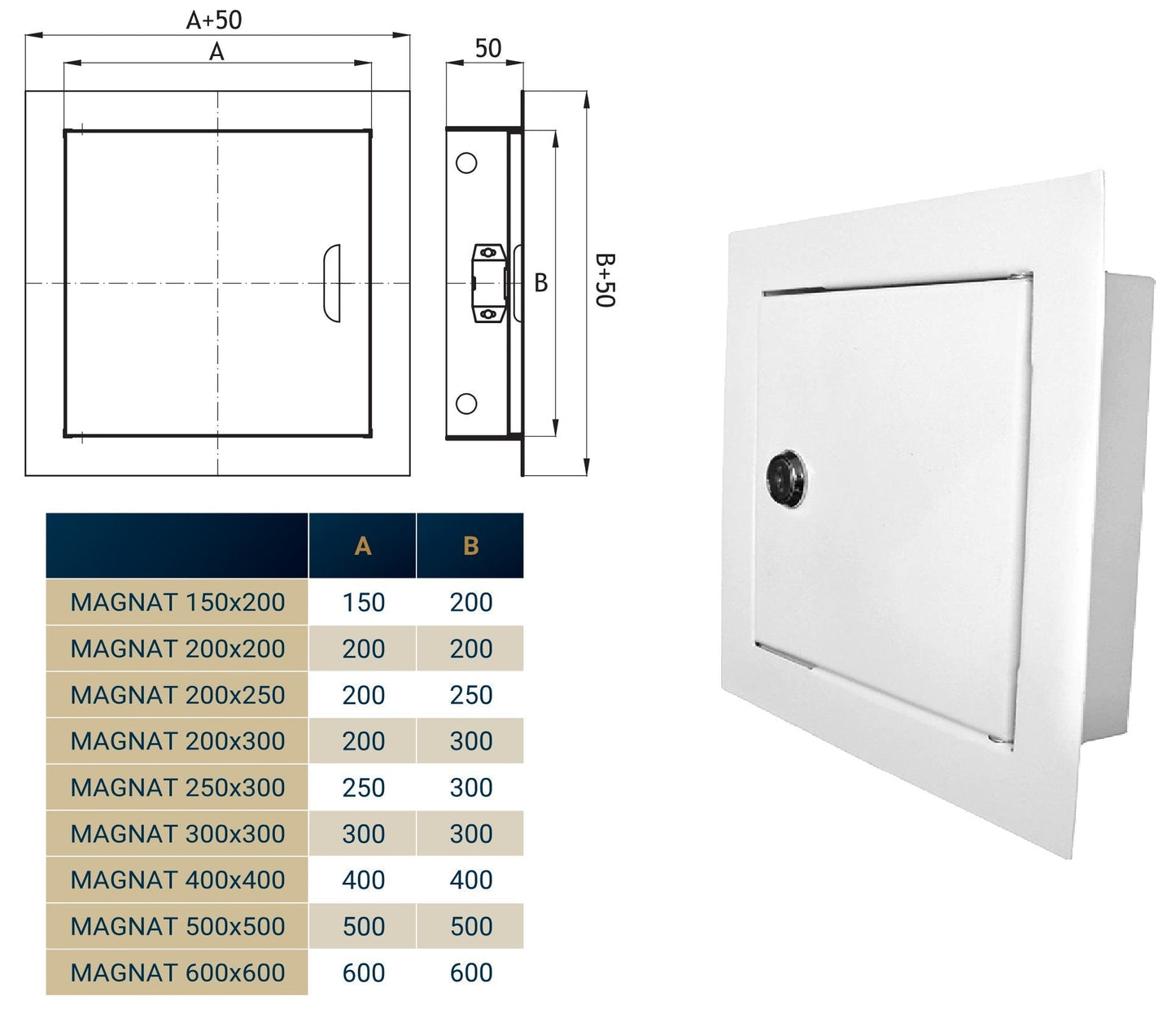 Access Panel Door Metal With Lock, White 200mm x 200mm