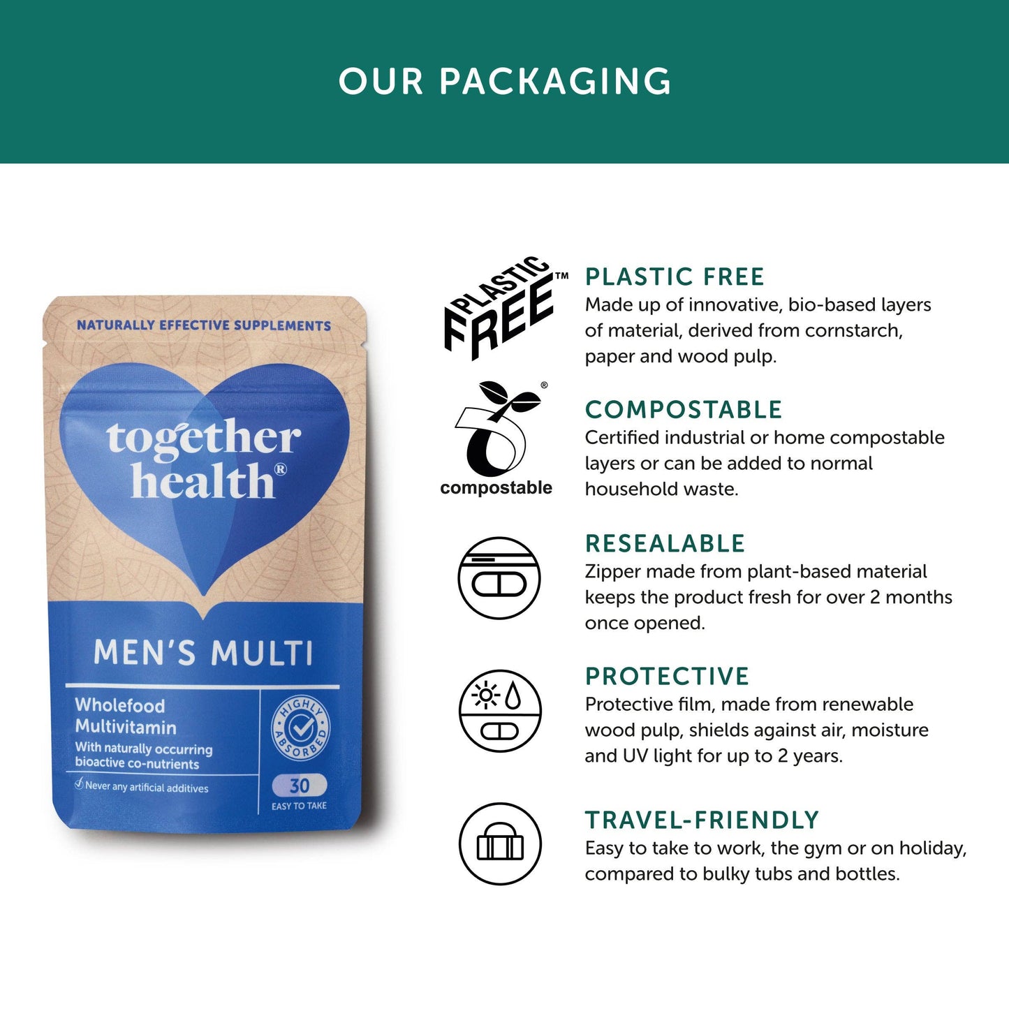 Men’s Multivitamin – Vegan – 30 Capsules