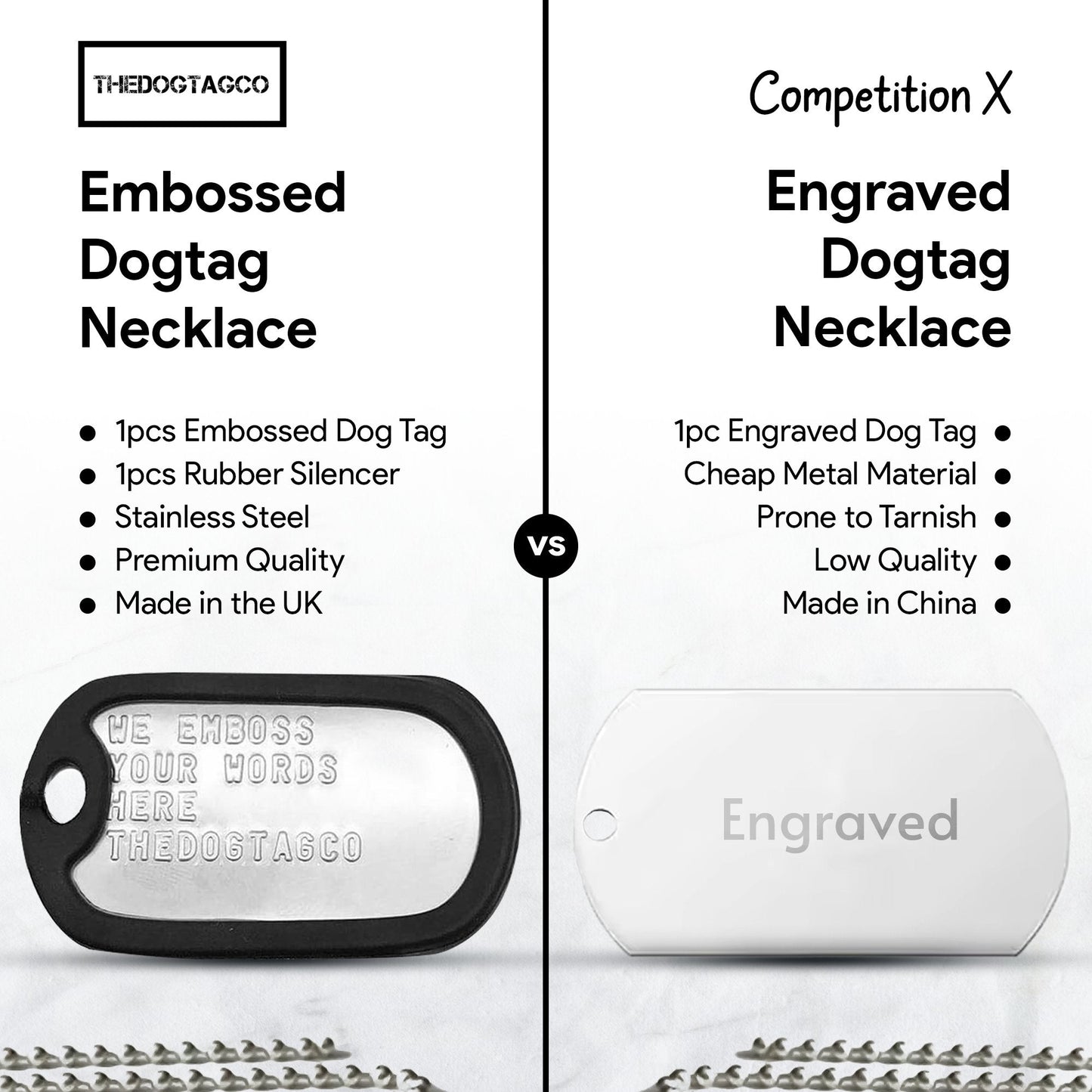 Military Dog Tag Stainless Steel Single Keychain, Emergency, Luggage Tag, Supplied supplied with 4" chain