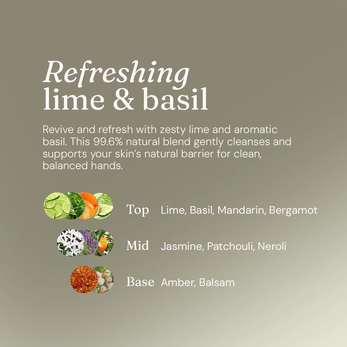 Uplifting Lime & Basil Hand Soap – 5L Refill Gel Cleanser
