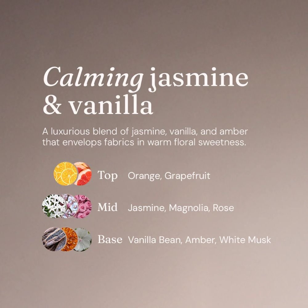Miniml Laundry Scent Booster 100% Natural Fragrance