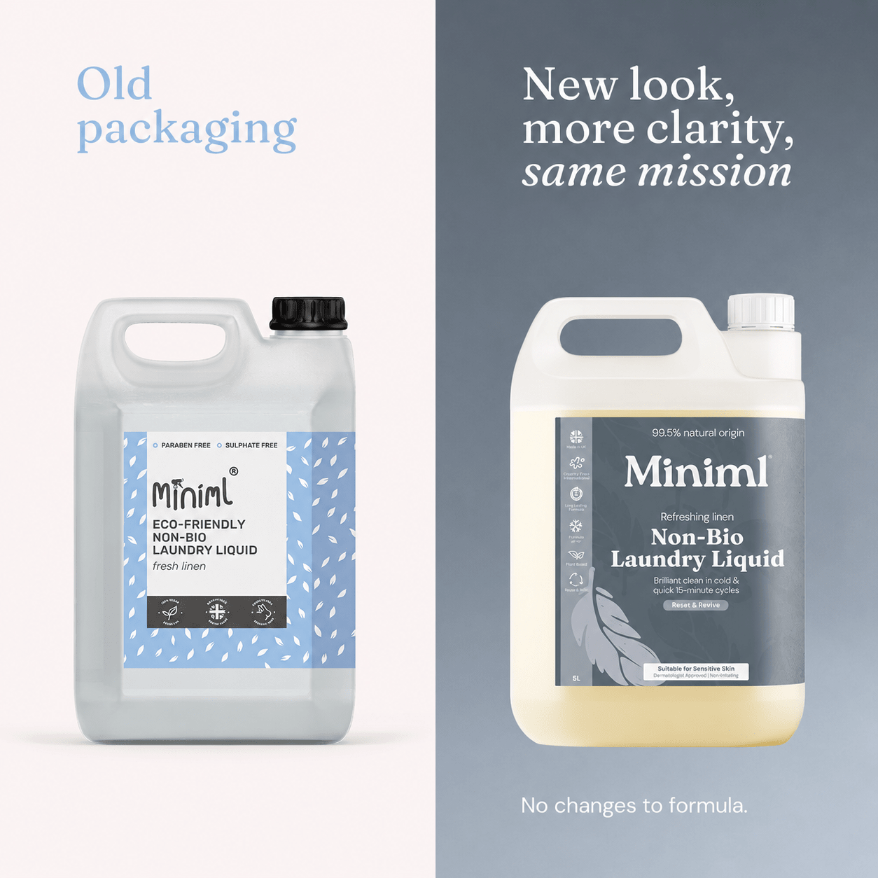 Refreshing Linen Laundry Liquid – 5L Non-Bio Eco Refill