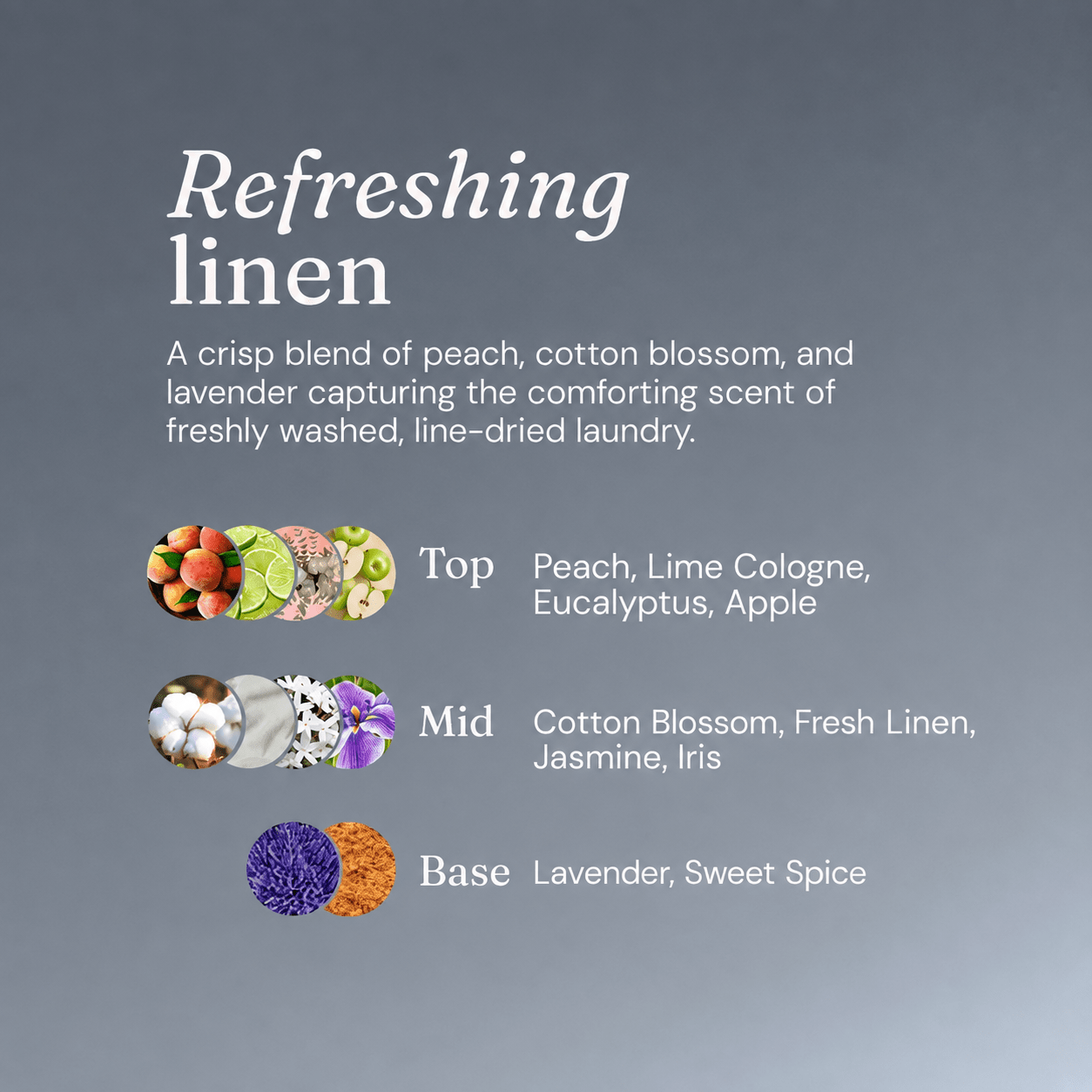 Refreshing Linen Laundry Liquid – 5L Non-Bio Eco Refill