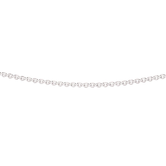 Beginnings Trace Chain