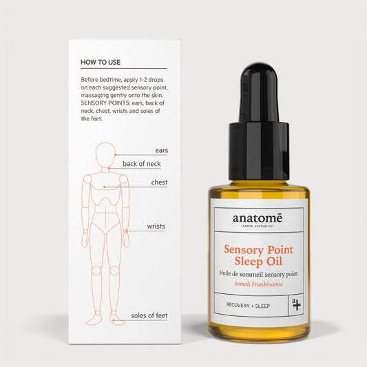Overactive Mind Sleep Oil – Somali Frankincense  | 30ml