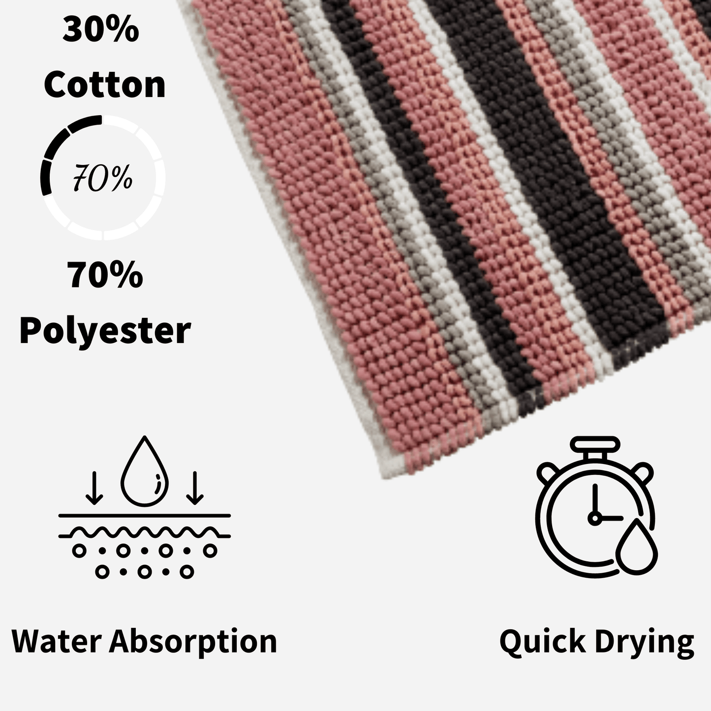 Padstow Super Soft Absorbent Stripe Bathmat 50 x 80 cm Quick-Drying Anti-Slip Durable Bathroom Accessory by OLIVIA ROCCO