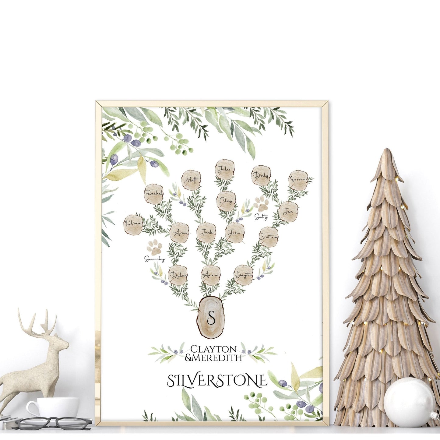 Family tree for the wall | Personalised Wall art Print