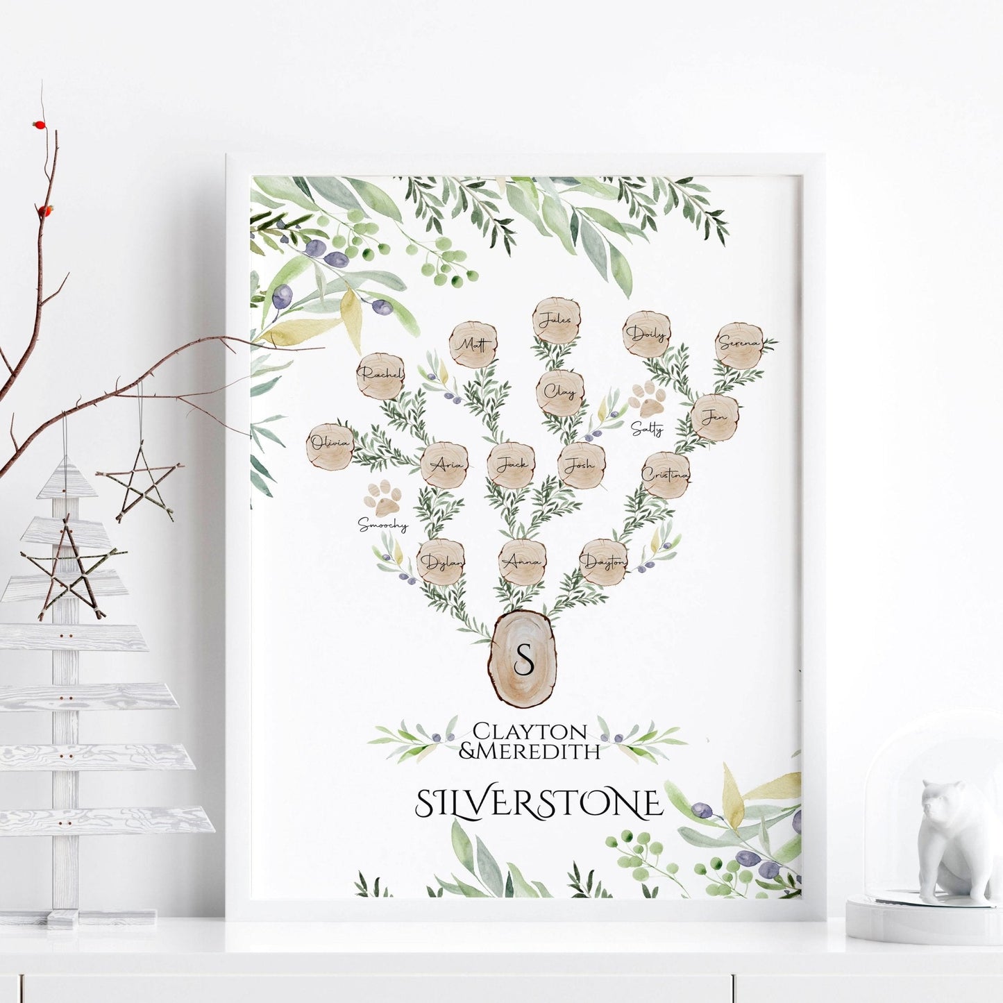 Family tree for the wall | Personalised Wall art Print