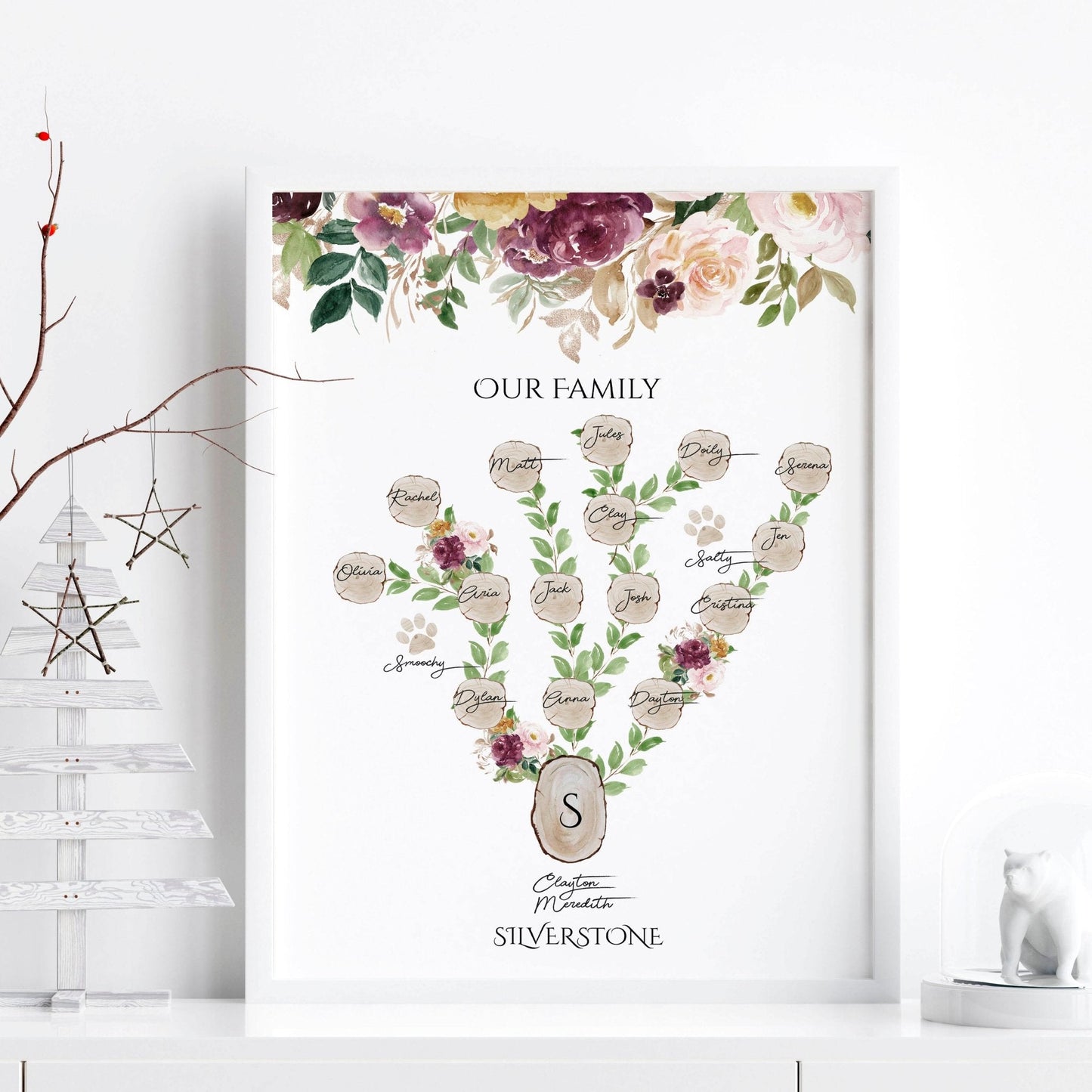 Family tree decor for wall | Personalised Wall art print