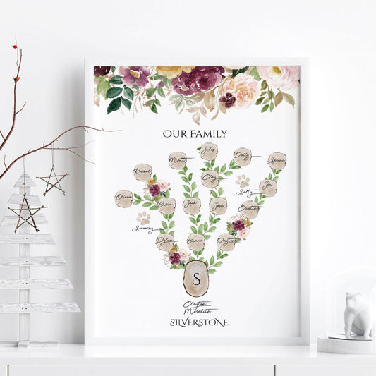 Family tree decor for wall | Personalised Wall art print
