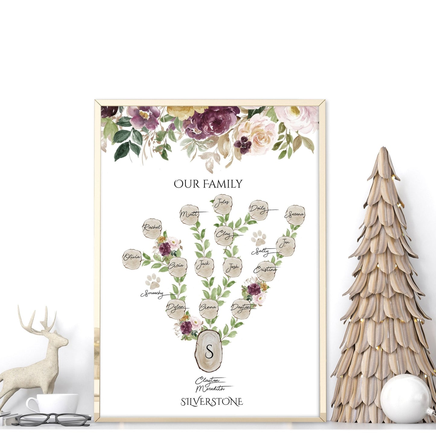 Family tree decor for wall | Personalised Wall art print