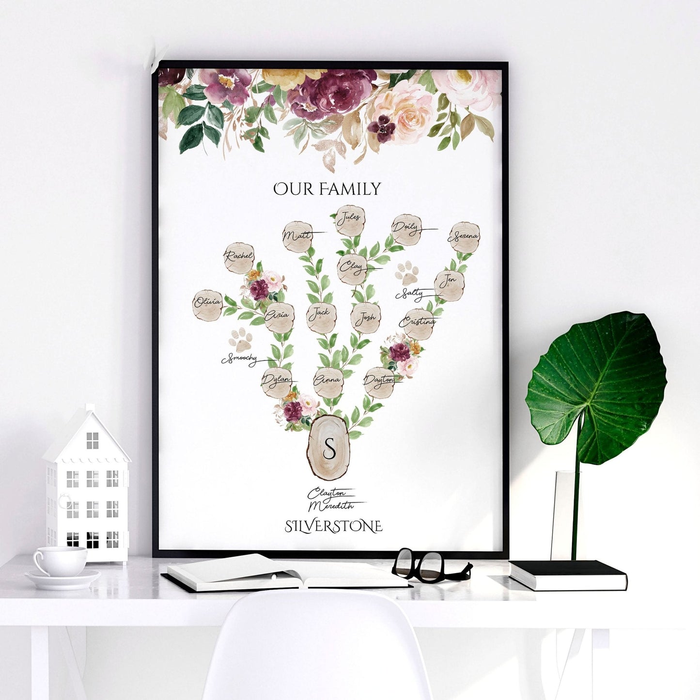 Family tree decor for wall | Personalised Wall art print