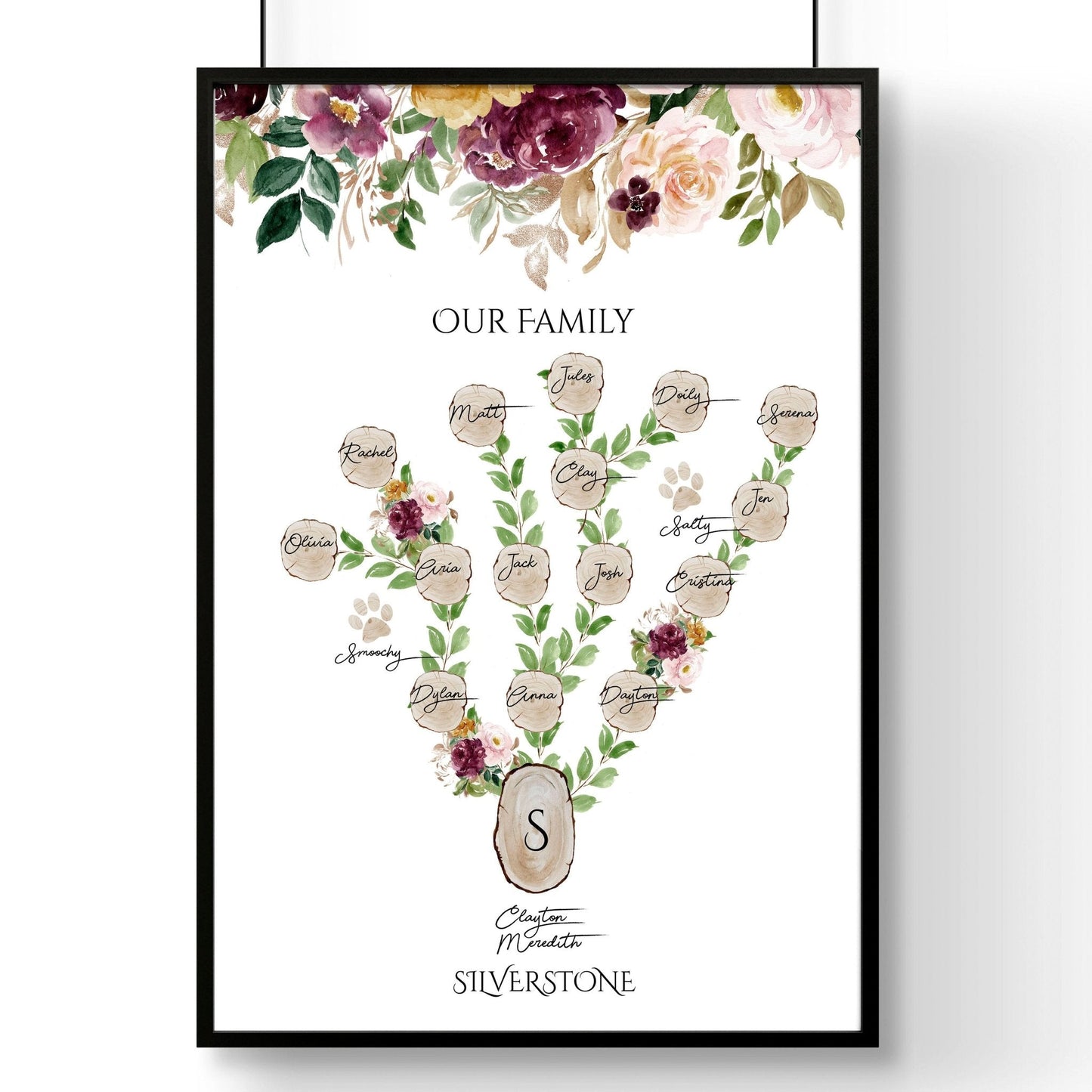 Family tree decor for wall | Personalised Wall art print
