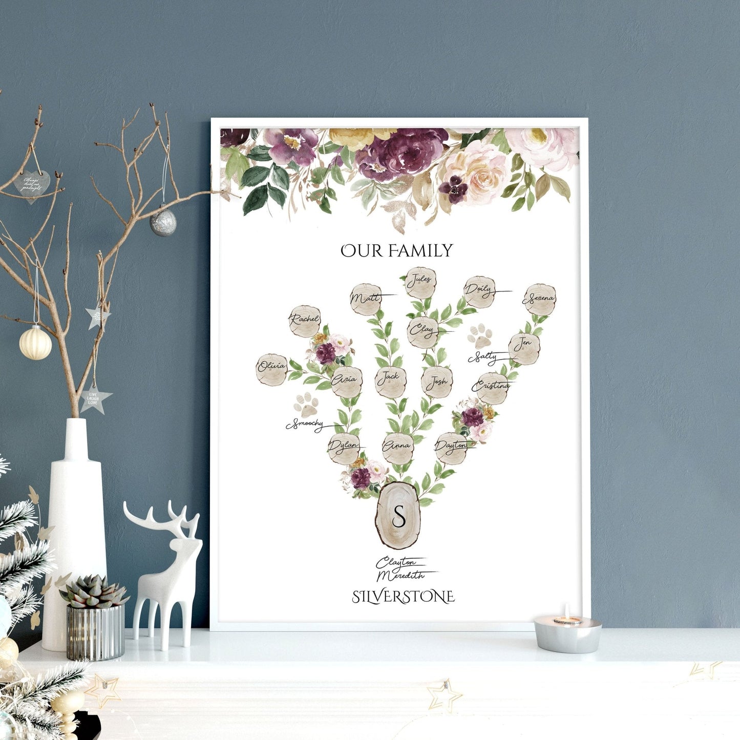 Family tree decor for wall | Personalised Wall art print