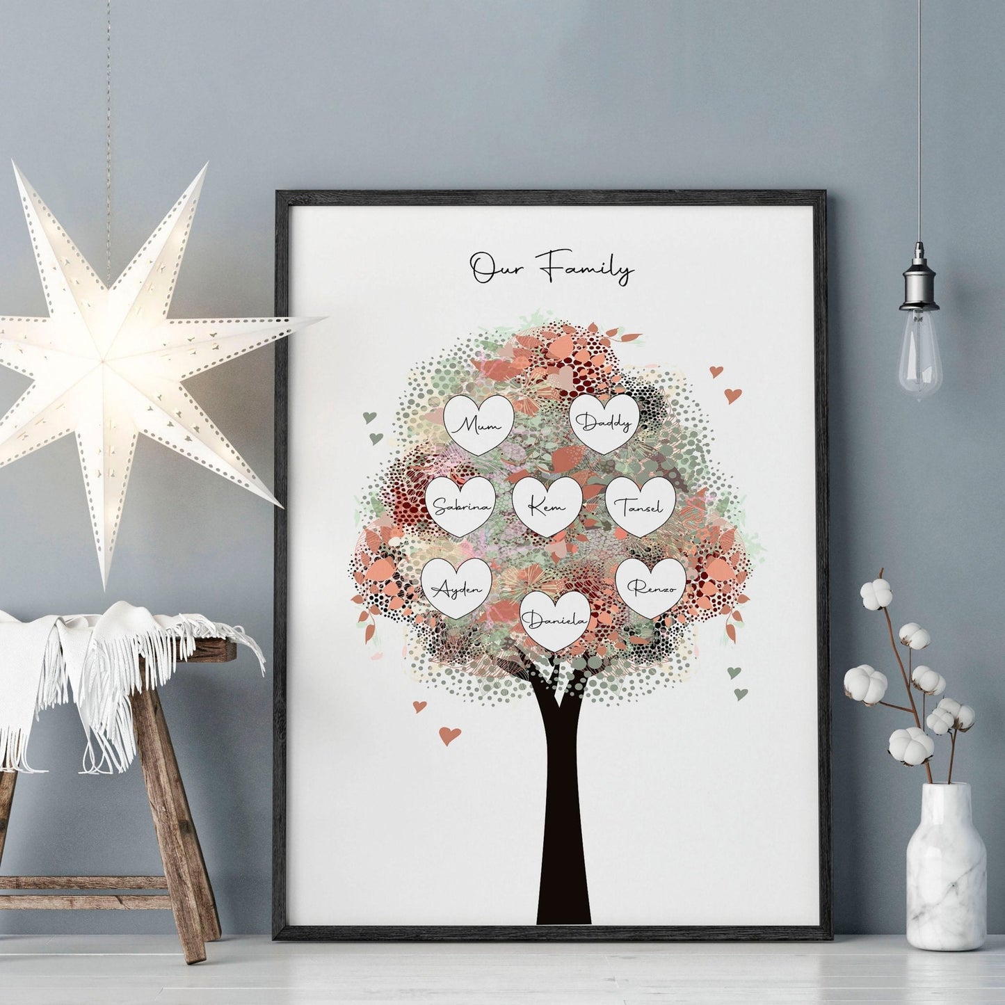 Personalised family tree gift | wall art print
