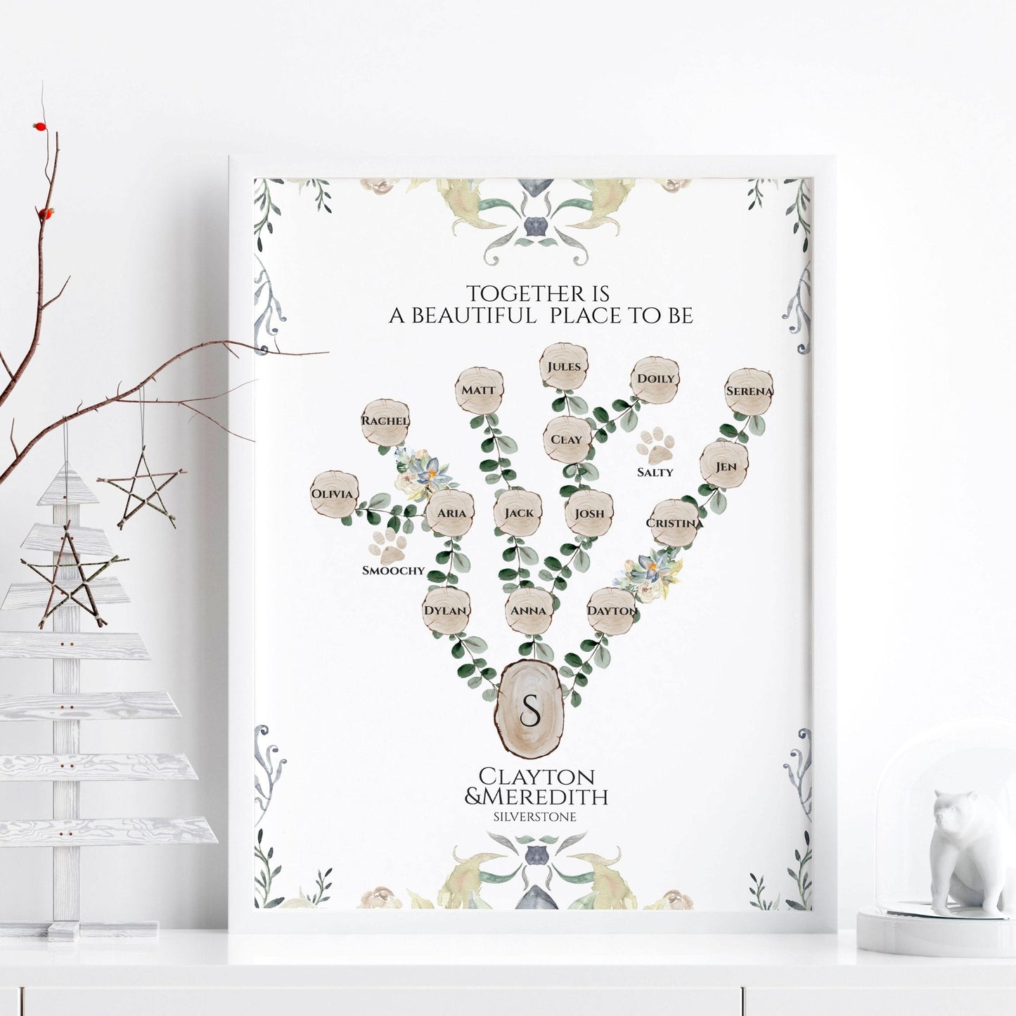 Family tree on the wall | Personalised wall art print