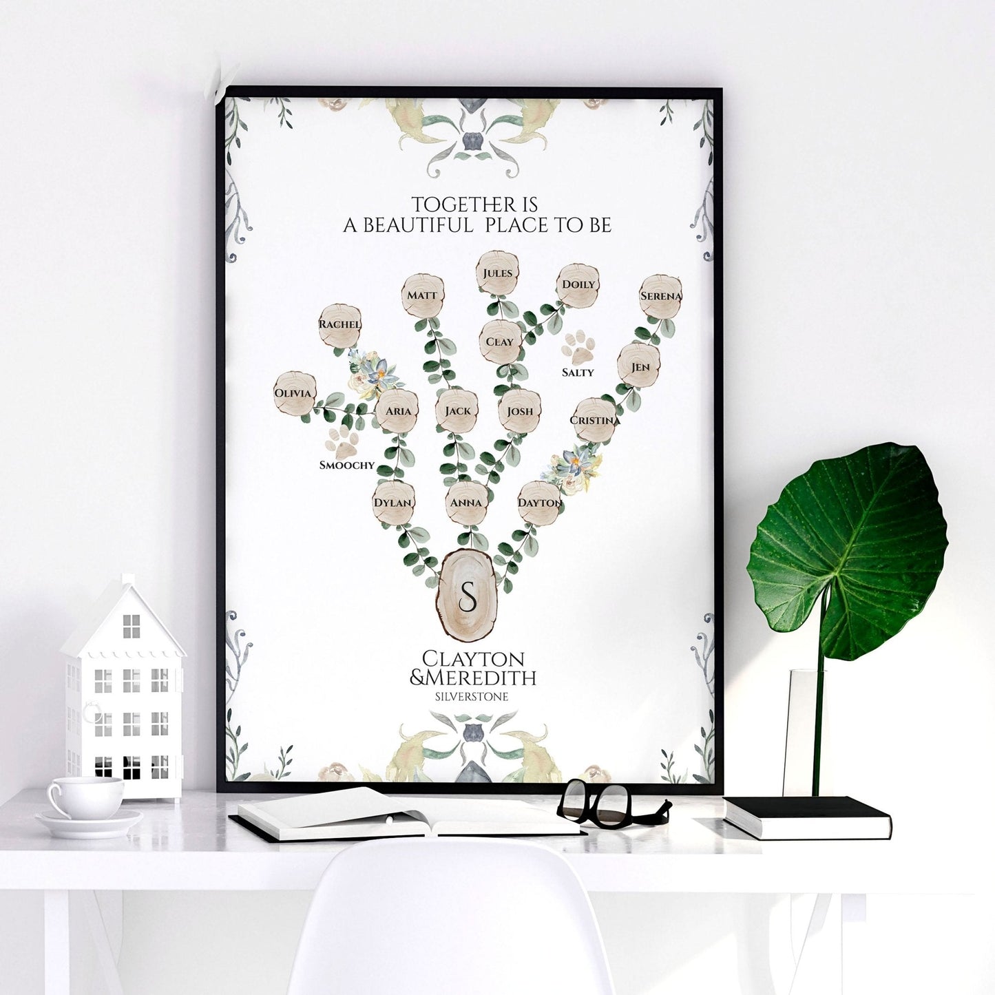 Family tree on the wall | Personalised wall art print