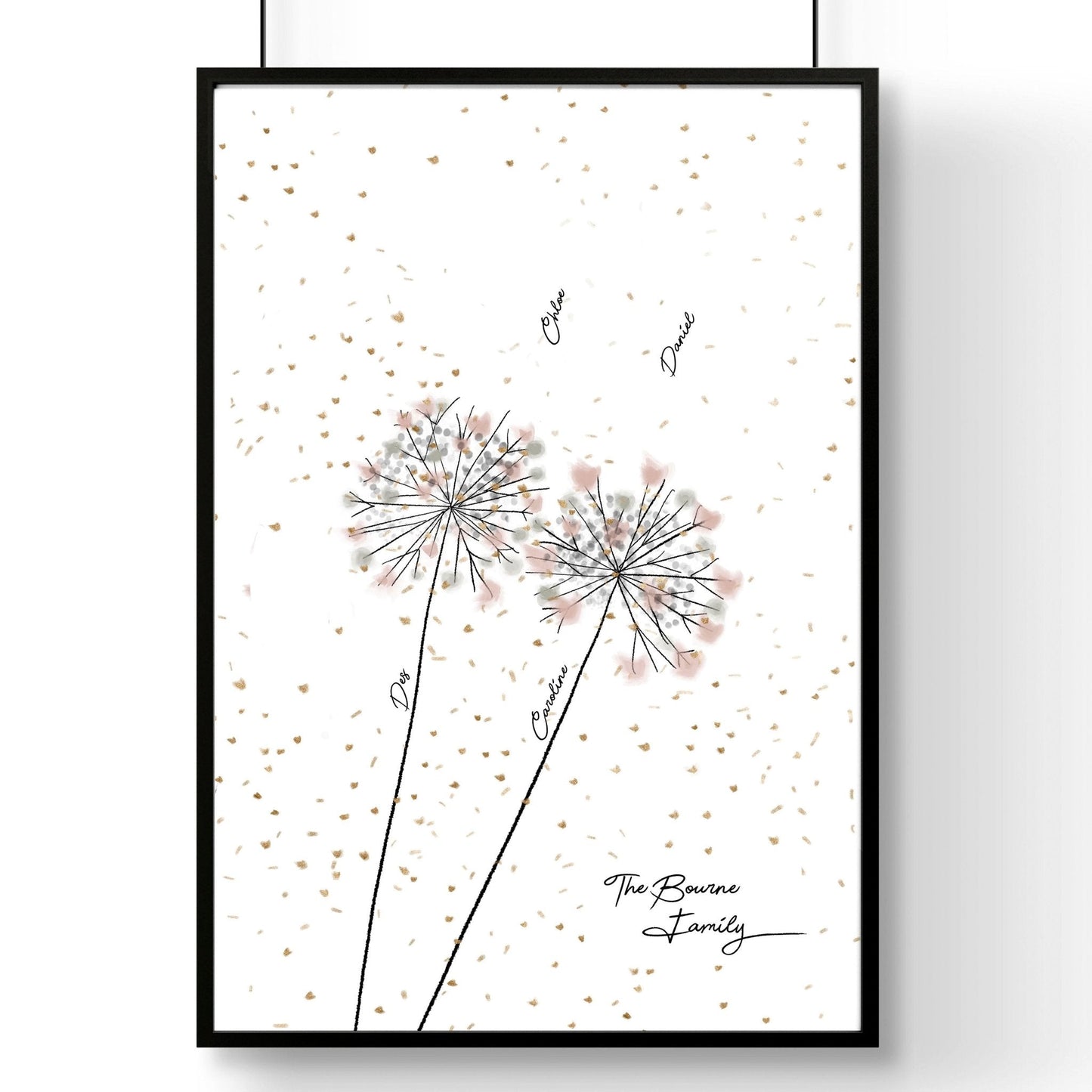 Family tree names | wall art print