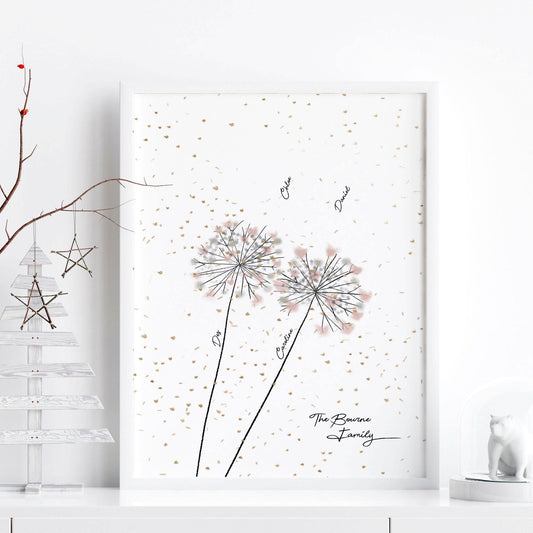 Family tree names | wall art print