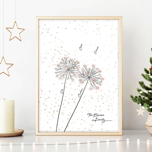 Family tree names | wall art print