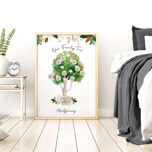 Wall art family tree | Personalised wall art print