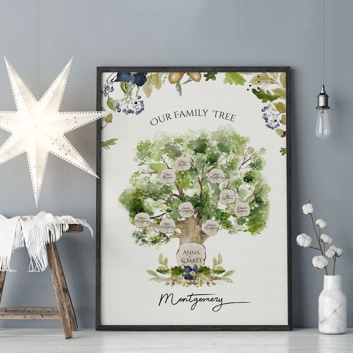 Personalised wall art Family Tree