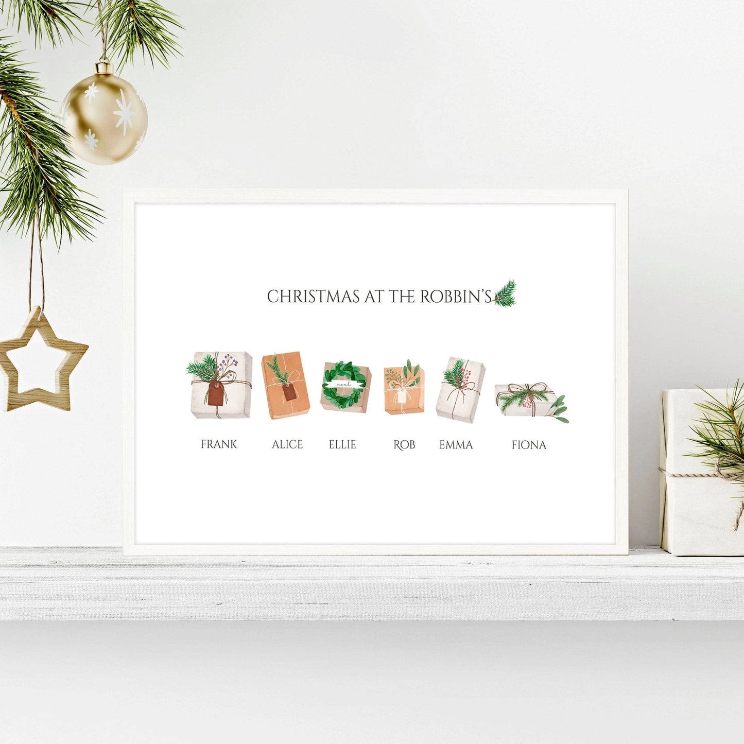 Mom and dad Christmas gifts | Custom Family wall art