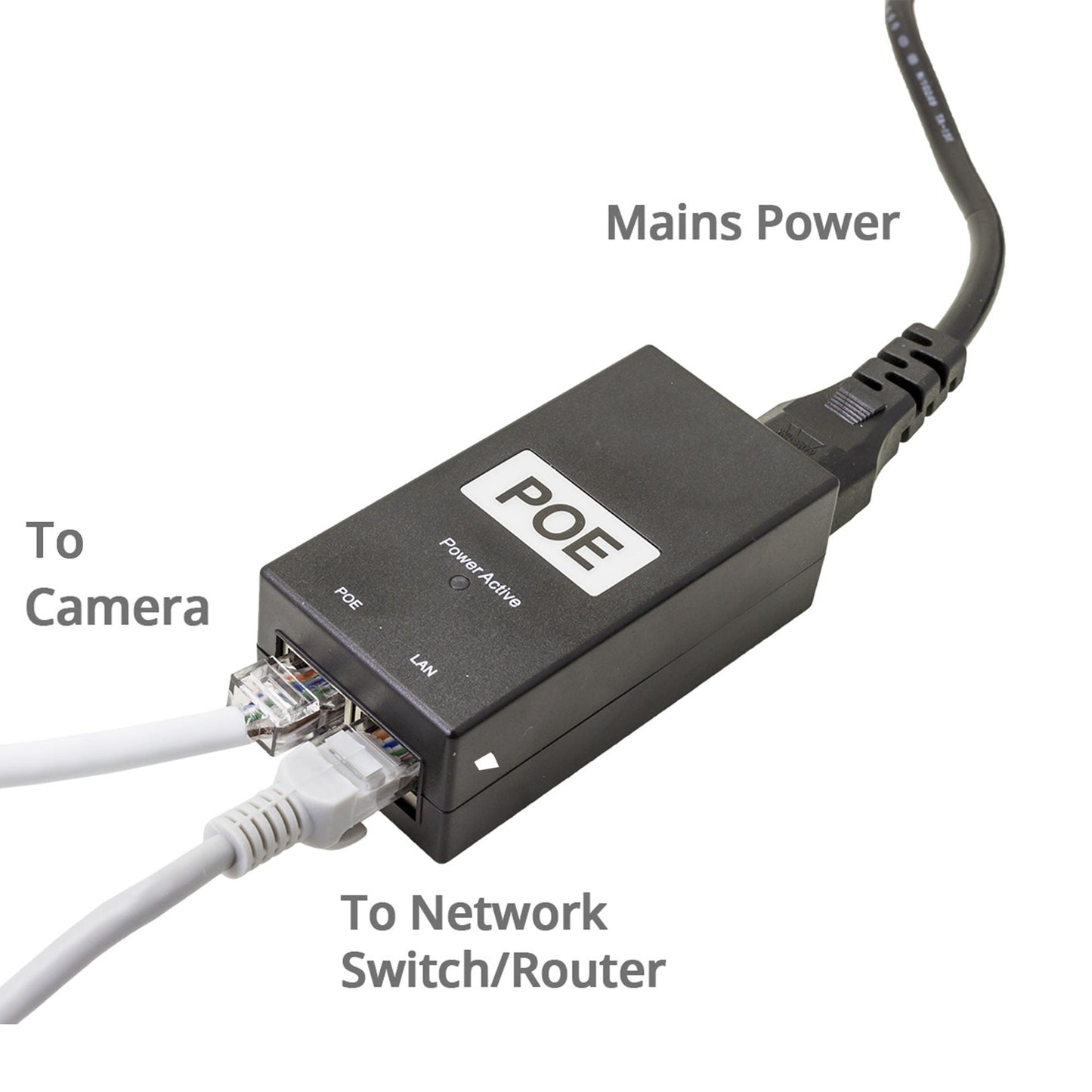 4MP Wired Network Camera for Birdbox & Wildlife Habitats (25fps) PoE Version