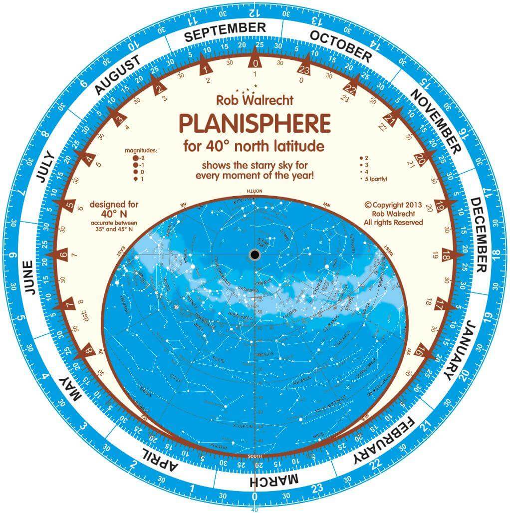 English Planisphere for 40¬∞ North