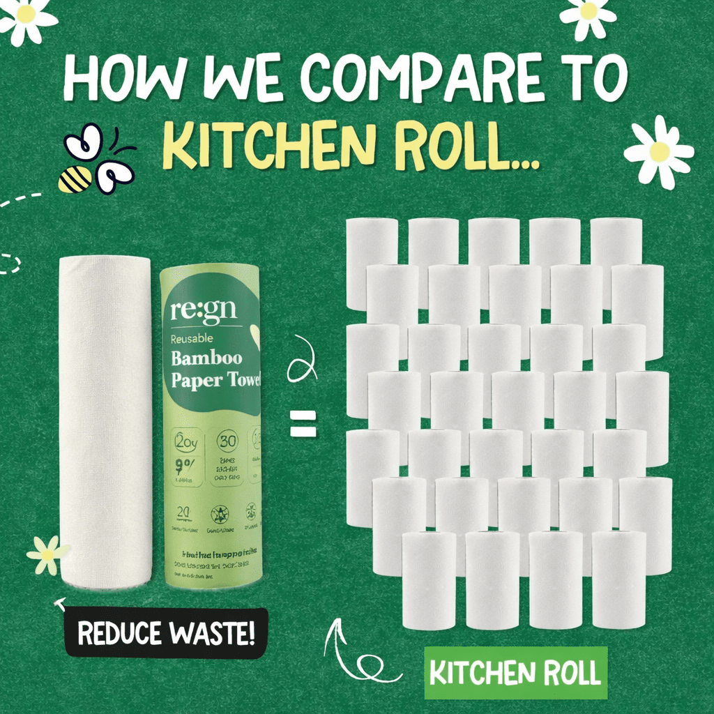 Reusable Bamboo Kitchen Towels