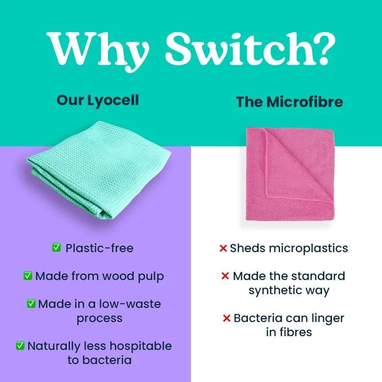 Seep All-Purpose Cleaning Cloth | Plastic-Free Lyocell Reusable Cleaning Cloth