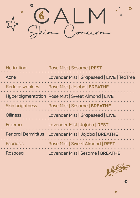 Personalised Face Care Set