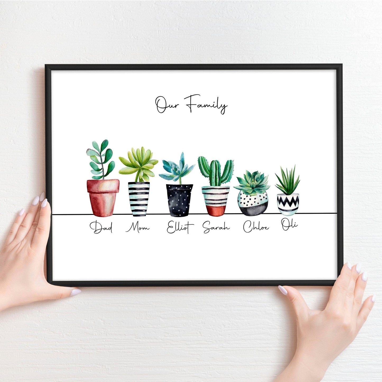 Personalised gifts family tree wall art print