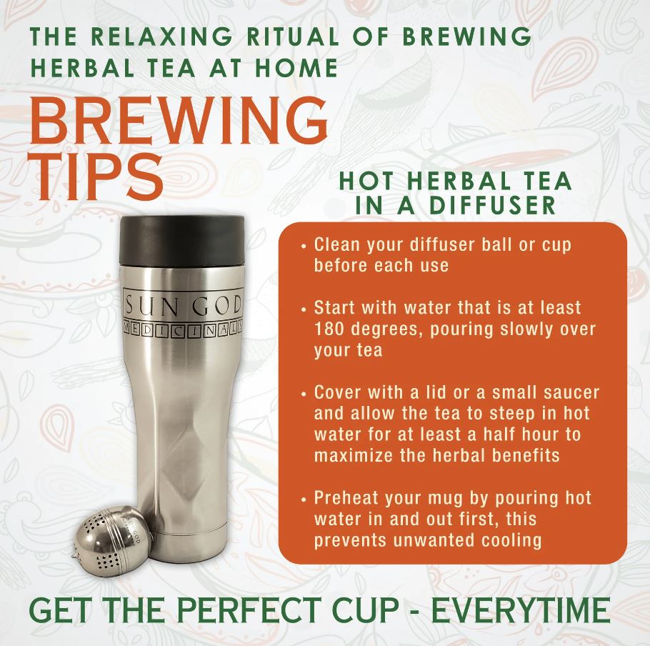 ORGANIC DETOX Herbal Tea with 10 FREE Tea Bags
