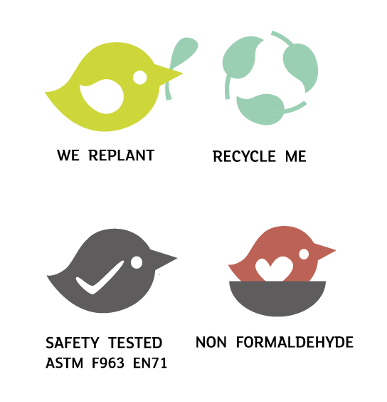 Blossom Flowerpot Set