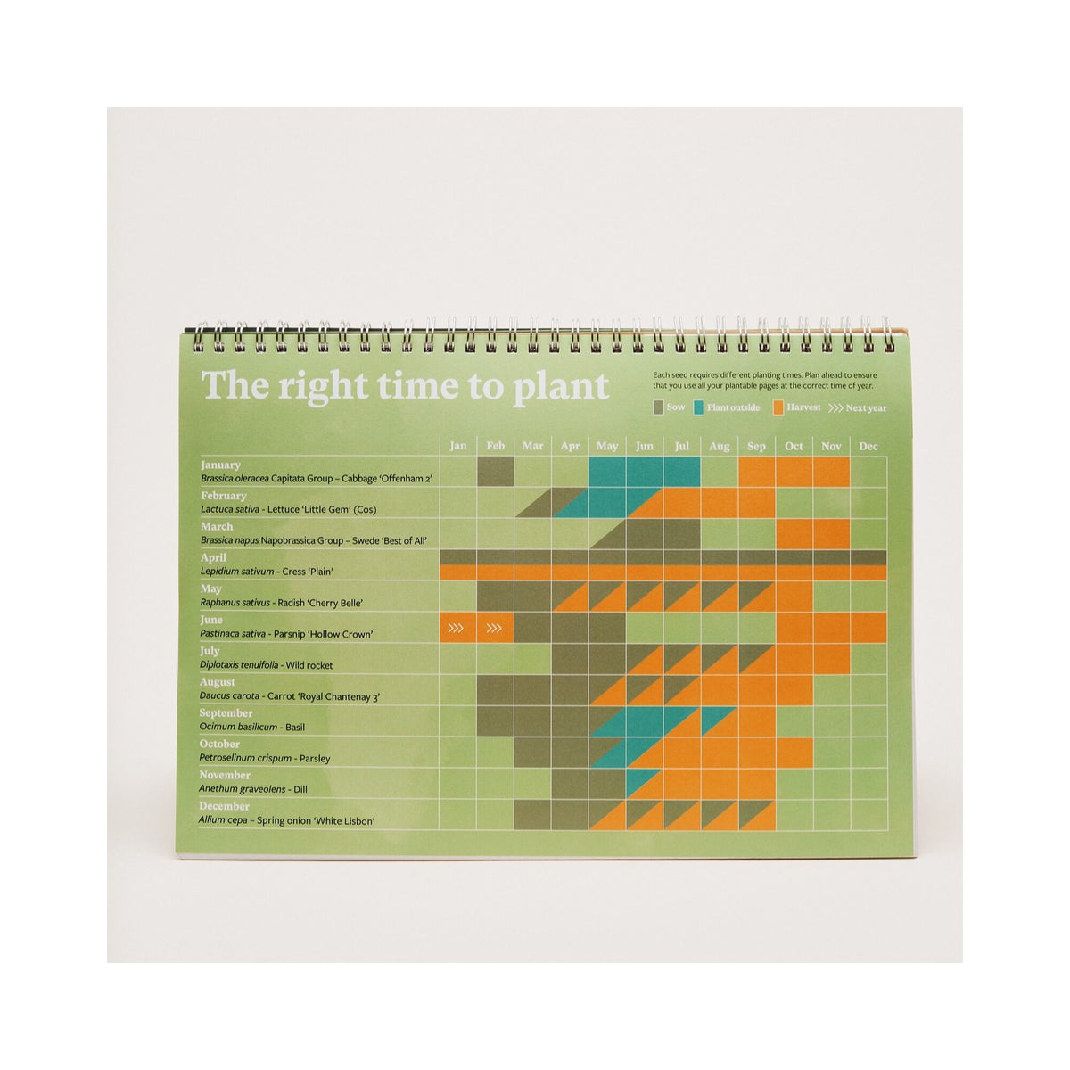 RHS & Willsow 2027 Veg & Herb Desk Calendar 'The right time to plant' chart