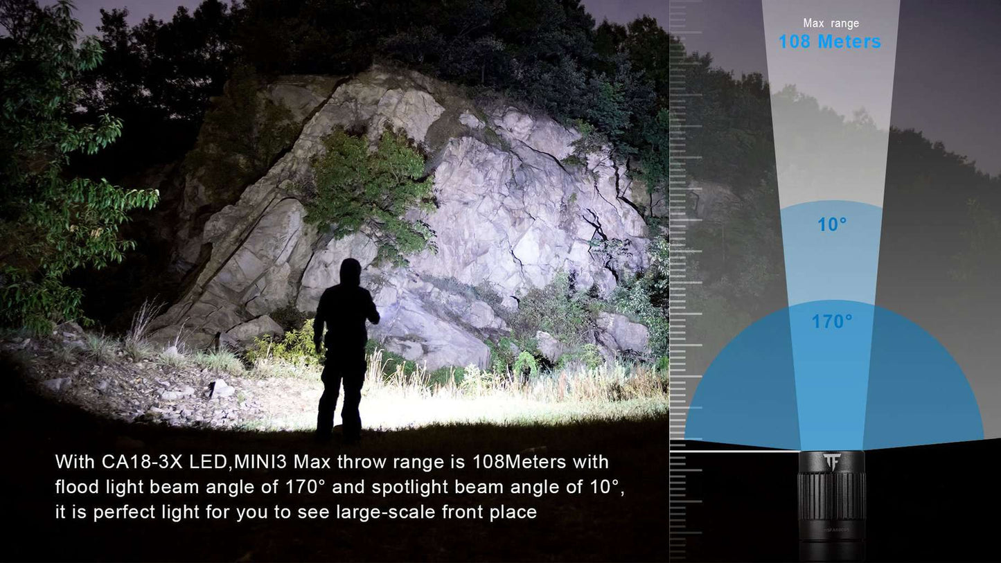 TrustFire MINI3 EDC Flashlight  350 Lumens