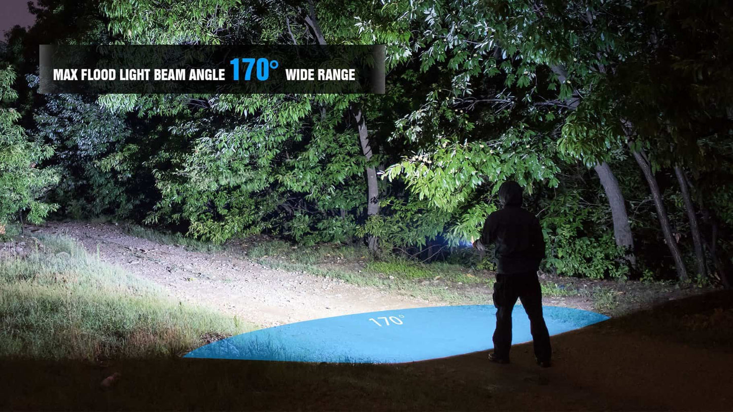 TrustFire MINI3 EDC Flashlight  350 Lumens