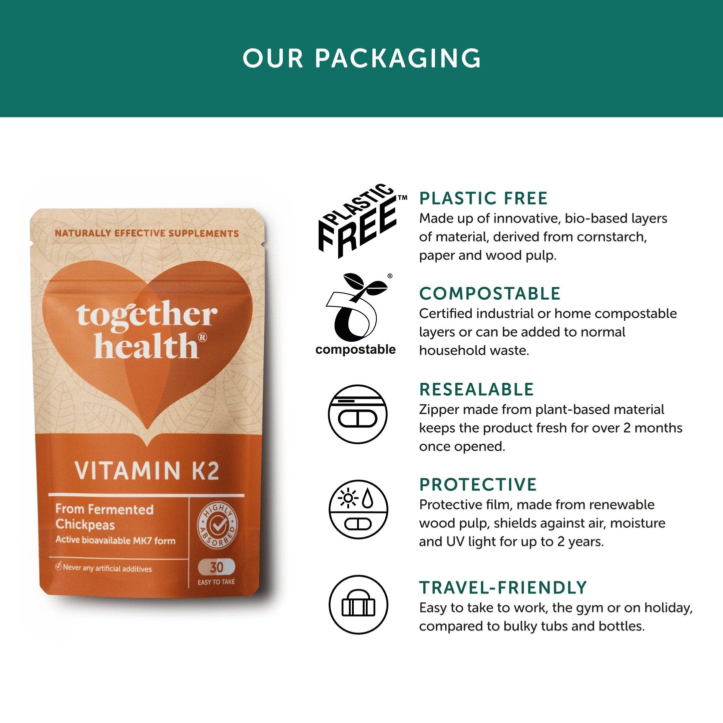 Vitamin K2 – Vegan Supplement – 30 Capsules
