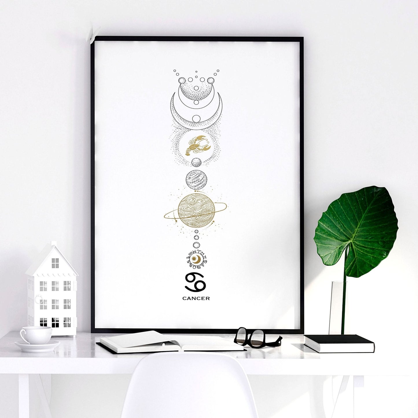 Art cancer zodiac print | Horoscope signs wall art