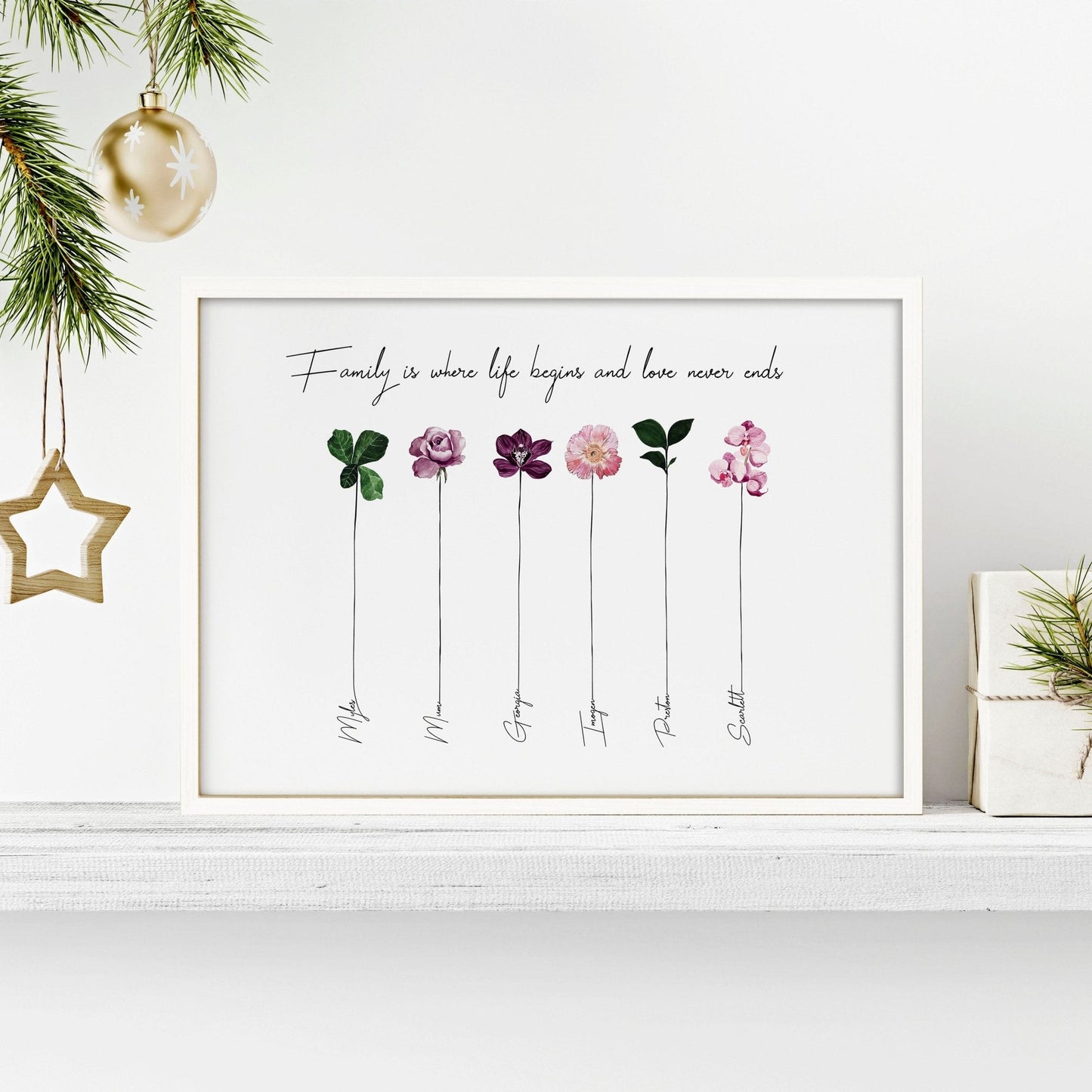 Family tree picture frame wall art print