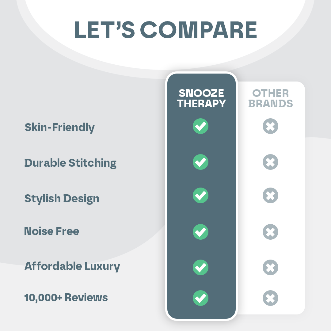 Luxury Weighted Blanket