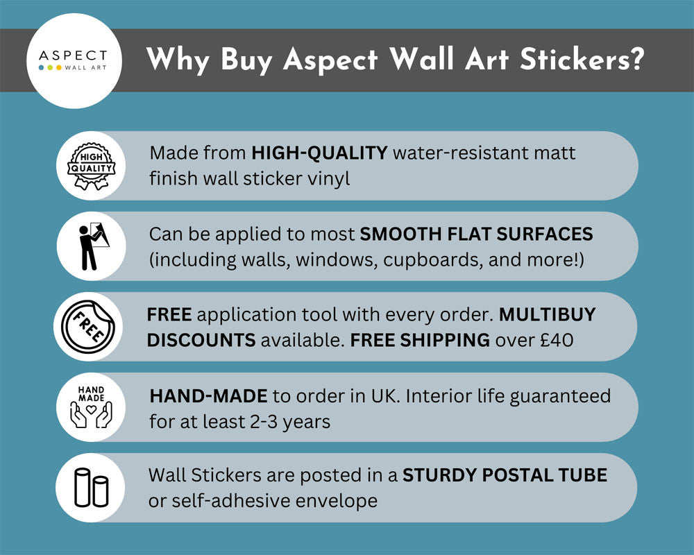 Humorous Coffee Wall Sticker Quote