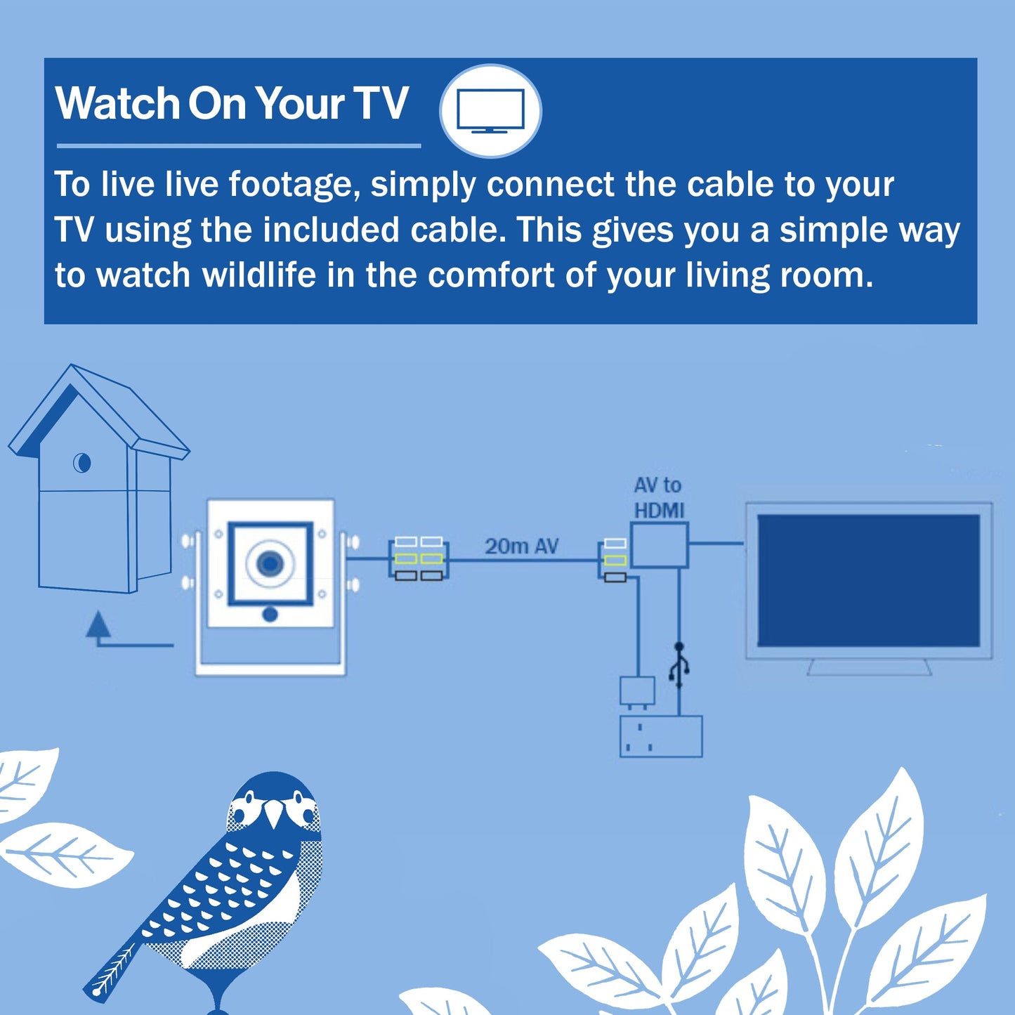 Cable Connection Bird Box Camera Starter Pack